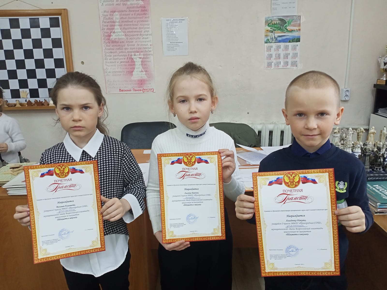 Результаты участия в муниципальном этапе Всероссийской олимпиады по шахматам среди 1-2 классов..