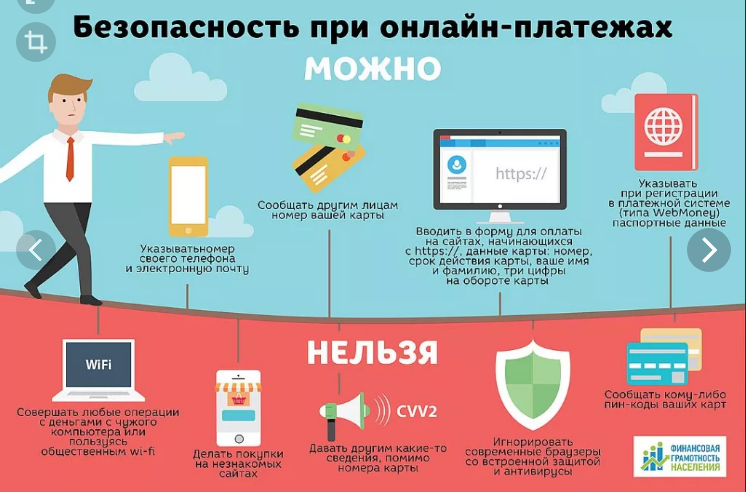 Всероссийский урок финансовой безопасности.